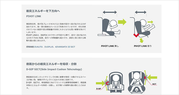 情報は 絵 でも伝えられる コンテンツにおけるイラストの有効活用法 Web制作の株式会社クライマークス