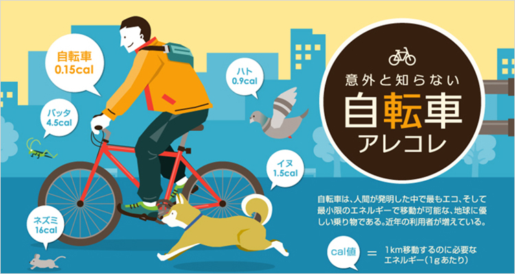 保険の窓口インズウェブリサーチ