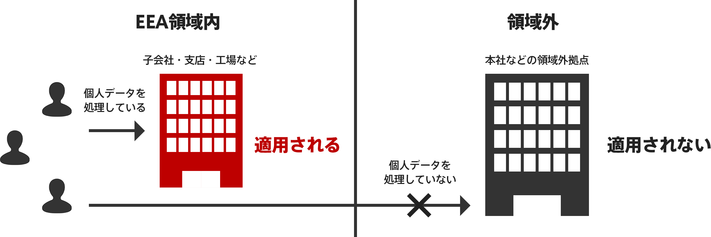 株式会社アイドマ