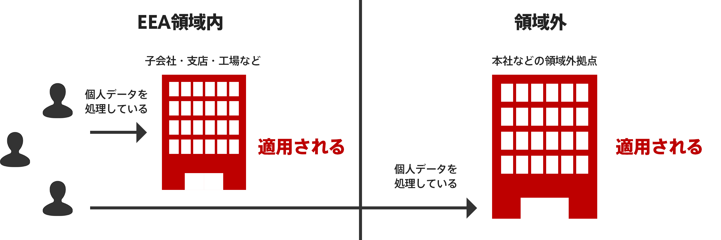 株式会社アイドマ