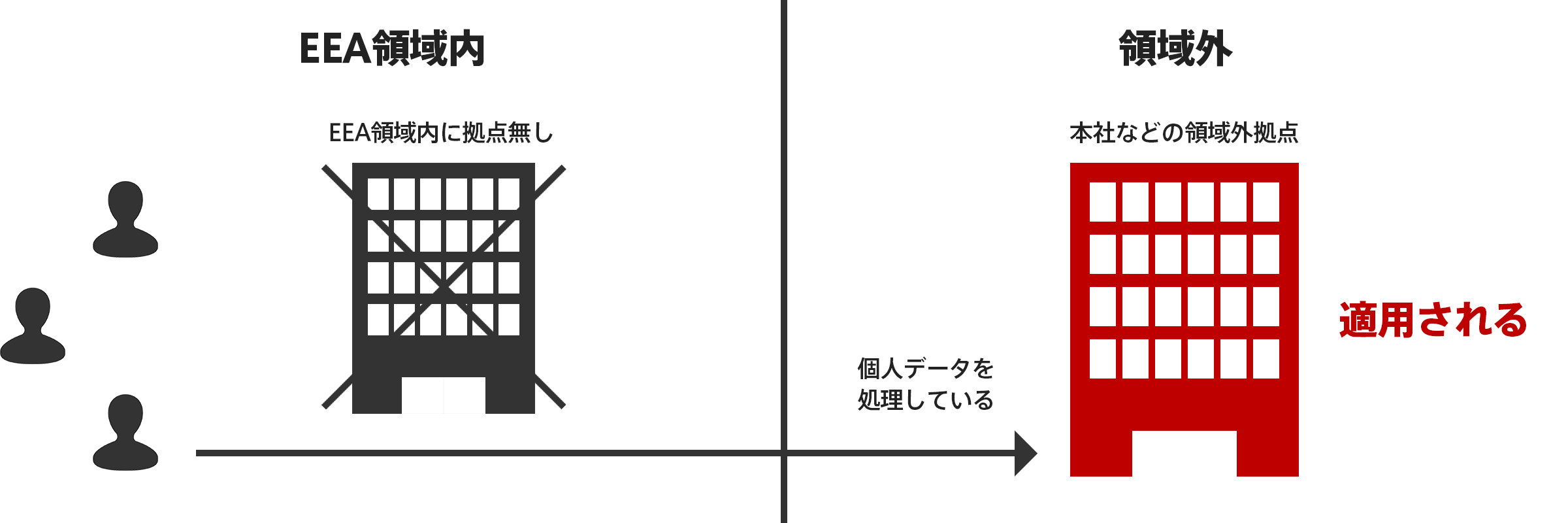 株式会社アイドマ