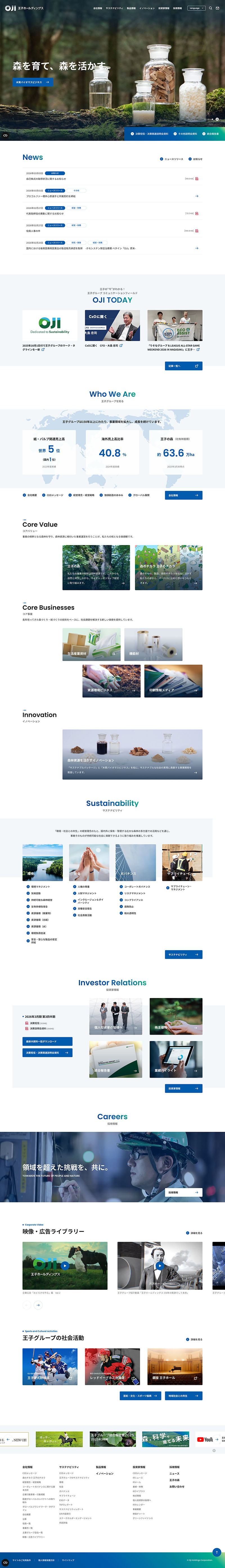 森のチカラ 王子のチカラ