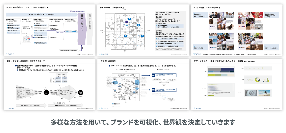 様々な方法を用いてブランドを可視化